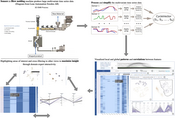 Graphical Abstract